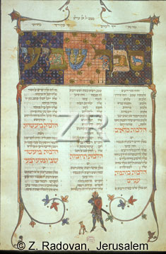 1588 Mishneh Torah
