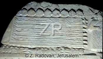 2865 Lagash