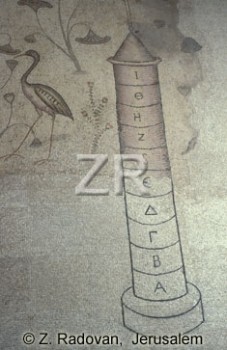 4154-3 Tabgha Nilometer